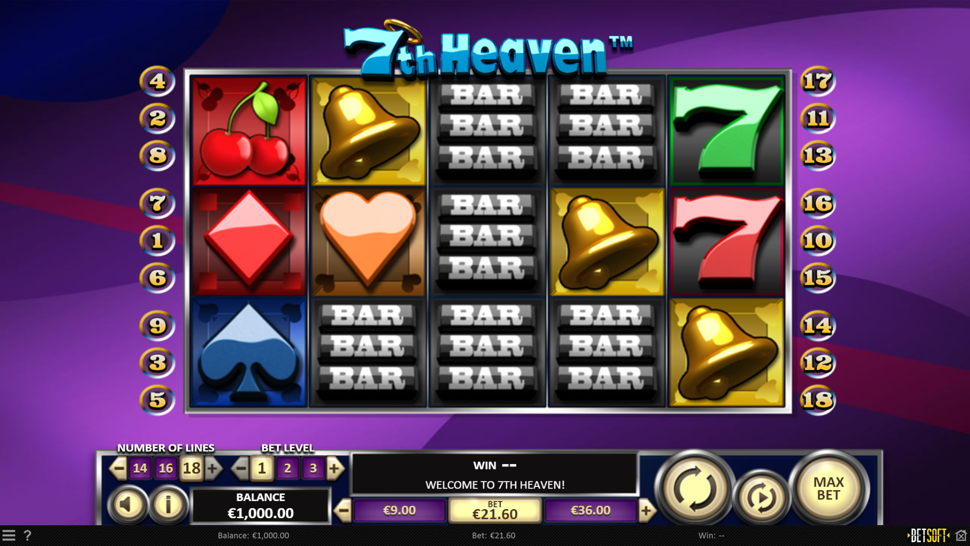 BetSoft 7th Heaven Screenshot