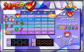 759G Super 777 2 Screenshot