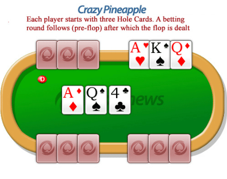 WG Pineapple Poker Screenshot